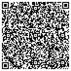 QR code with Simon Green Atkins Development contacts