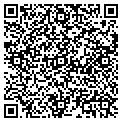 QR code with Sutton Pool Co contacts