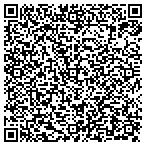 QR code with Integrative Vizual Technologie contacts