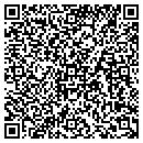 QR code with Mint Museums contacts
