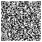 QR code with Mountain Building & Dev Inc contacts