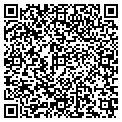 QR code with Enviro-Shred contacts