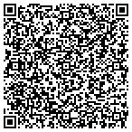 QR code with Marin Luxury Cars Service Department contacts