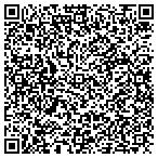 QR code with Mitchell Social Service Department contacts