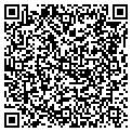 QR code with Moxie Man Resources contacts
