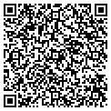 QR code with Coding Institute contacts