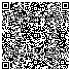 QR code with Mountain Respiratory Service contacts