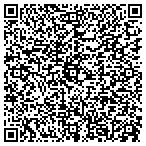 QR code with Creative Impressions Unlimited contacts