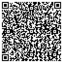 QR code with Stanly Cnty Mental Hlth Assoc contacts
