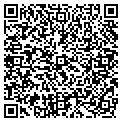 QR code with Training Resources contacts