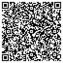 QR code with Miller Motor Shop contacts