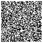 QR code with Kearns Mobile Home Trnspt & Service contacts
