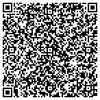 QR code with Happy Days Pet & Errand Service contacts