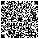 QR code with Mc Keithan's Farm Machinery contacts