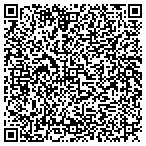 QR code with East Carolina Door Control Service contacts