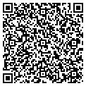 QR code with Scenebusters contacts
