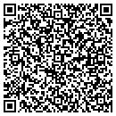 QR code with Marks Brake & Alignment Service contacts