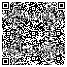 QR code with Mortgage Acceleration & Rdctn contacts