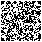 QR code with Jr Convntn Mc Benton Civic Center contacts