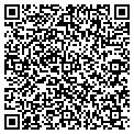 QR code with Meadows contacts