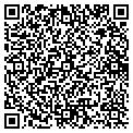 QR code with Turner Design contacts