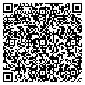 QR code with Peoples Resource GP contacts