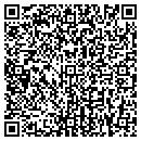 QR code with Monnett Carpets contacts
