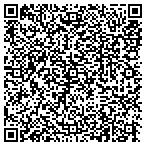 QR code with Scotland County Co-Op Ext Service contacts