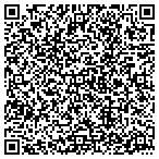 QR code with Motor Vhcles Lcense Plate Agcy contacts