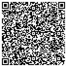 QR code with Mountain View Guttering/Siding contacts