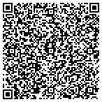 QR code with Intergrated Advisory Services contacts
