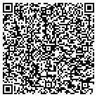QR code with Ministerios Inclusious Hispano contacts