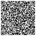 QR code with Sanders Communication Service Inc contacts