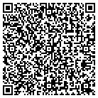 QR code with Blue Ridge Systems & Service contacts
