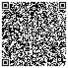 QR code with Mountain View Crrctional Instn contacts