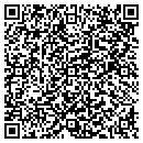 QR code with Cline Trctr Repr & Restoration contacts
