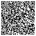QR code with Henry D Dagit PC contacts