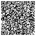 QR code with Changex State contacts