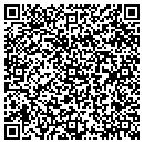 QR code with Masterstyles of Dilworth contacts