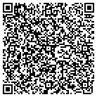 QR code with Modine Aftermarket Holdings contacts