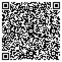 QR code with Pockets USA contacts