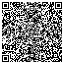 QR code with Mountain Urological Assn Pllc contacts