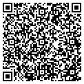 QR code with Beauty Parade contacts