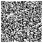 QR code with Prudential Carolina Real Est contacts