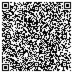 QR code with Security Mutual Life-Nebraska contacts
