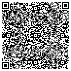 QR code with Phillip Hawkins General Construction contacts
