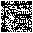QR code with Sumner Auto Upholstery contacts