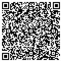 QR code with Lupes Daycare contacts
