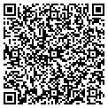QR code with Scarletts Web contacts