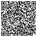 QR code with Thornhill Group contacts